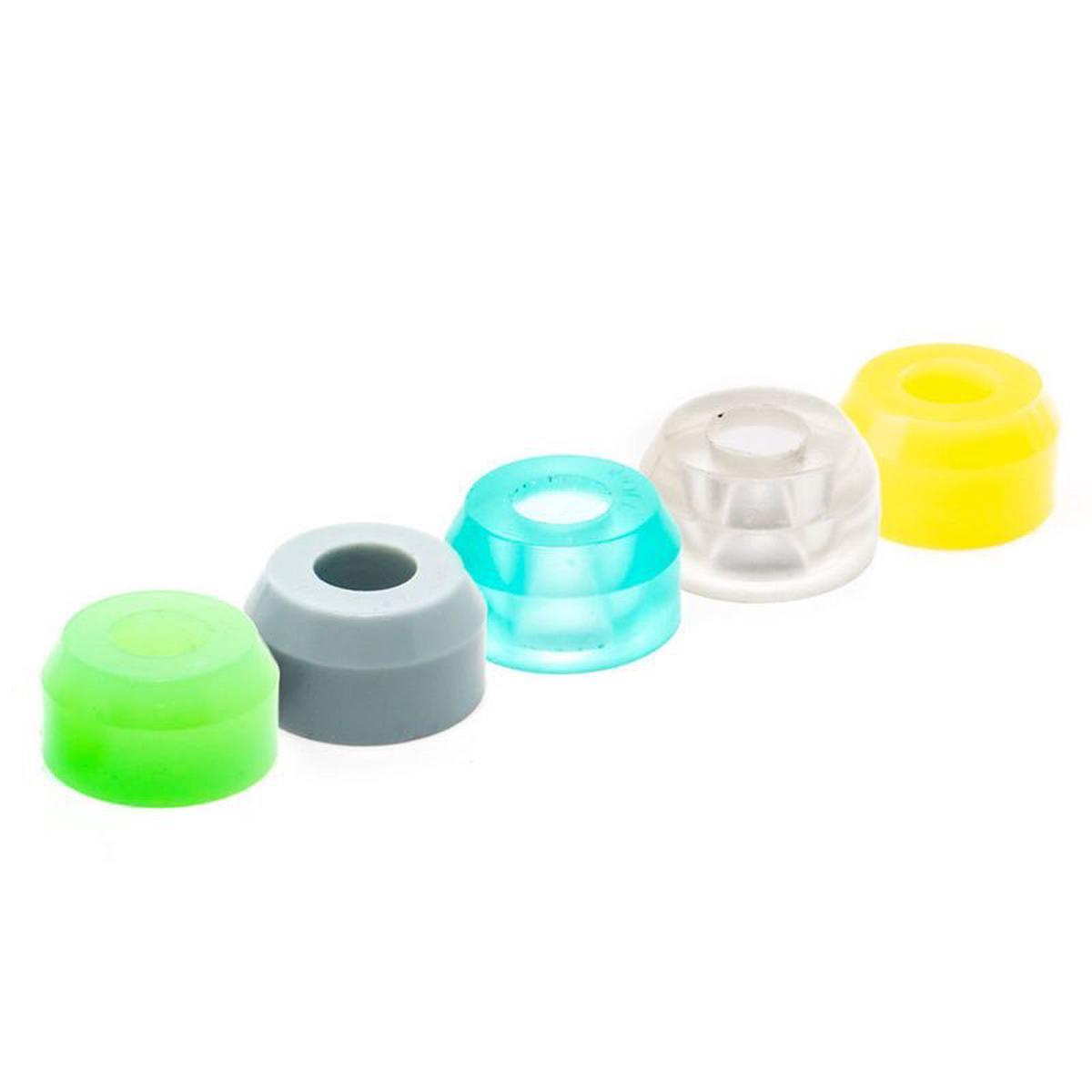 Roll-line Cushions Matrix and Evo